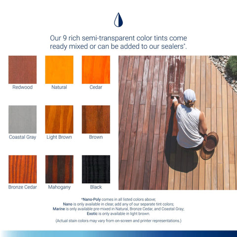 Heavy Duty Water Based Wood Sealer And Clear Waterproofer Delivers Deep Penetrating Weather Shielding For Decks Fences Exterior Siding And Log Homes. Color samples displayed with person applying sealer.