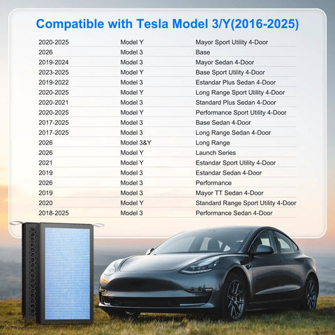 Tesla Model 3 And Model Y Cabin Air Filter Upgrade 3 In 1 Filtration System True HEPA And Activated Carbon 2 Pack For 2016 2025 Models image showing compatibility chart with car.