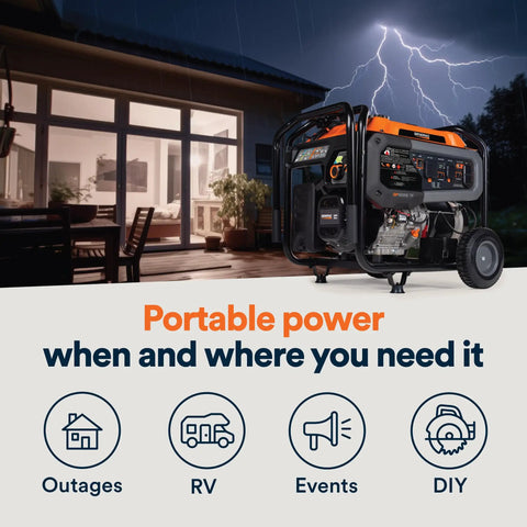 Tri Fuel Portable Generator With 12500 Starting Watts And 9500 Running Watts for home backup beside house at night.