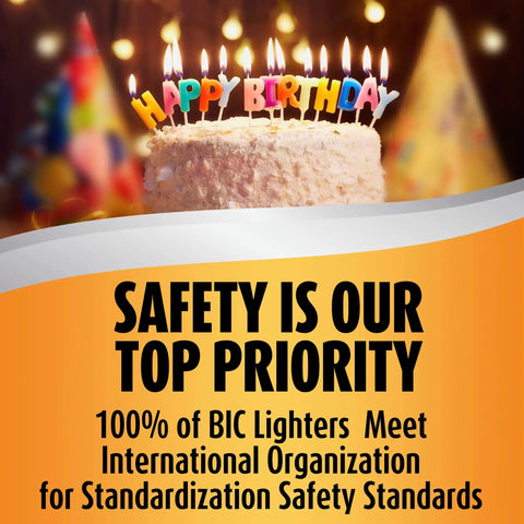 Birthday cake with lit candles spelling 'Happy Birthday' above text about BIC lighter safety standards and priority.