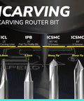 Carving Router Bit Set For Woodworking With 60 Degree And 90 Degree V Grooves 15 Degree Detail Liner And 20 Degree Flat Tip Profile Bits Four Piece Kit Built With Micrograin Carbide For DIYers And Pros