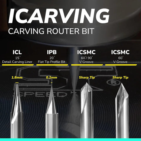 Carving Router Bit Set For Woodworking With 60 Degree And 90 Degree V Grooves 15 Degree Detail Liner And 20 Degree Flat Tip Profile Bits Four Piece Kit Built With Micrograin Carbide For DIYers And Pros