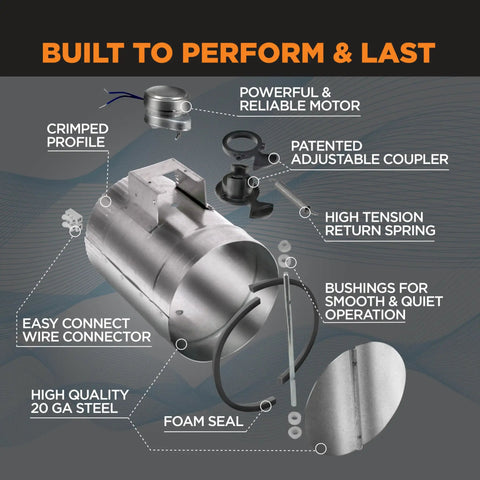 ZoneMaster 12 Inch Normally Open Motorized Damper For HVAC Zoning And Fresh Air Make Up Air Control 24V Power Close Spring Open With Transformer Included showing steel construction and components.