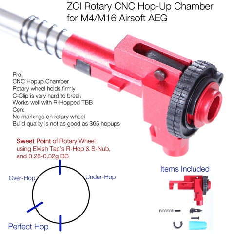 R Hop Go-To Upgrade Kit For Airsoft AEG Featuring CNC Hop Up Chamber and parts for improved accuracy and performance.
