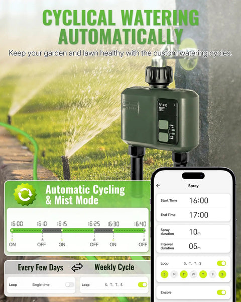 WiFi Garden Water Timer For 2 Zone Sprinklers, Smart Irrigation Controller displayed with app scheduling interface and sprinkler spray
