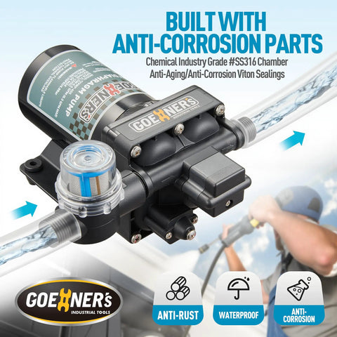 12V DC RV Fresh Water Pump 6 GPM 70 PSI Self Priming Diaphragm With Pressure Switch And Strainer, built with anti-corrosion parts