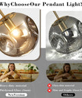Modern Smoke Gray Glass Globe Pendant Light 3 Pack, 7.87" Hardwired Brass Pendant highlighting thick glass versus fragile glass.