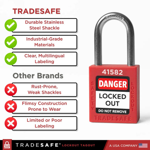 Red Lockout Padlocks Set Ten Keyed Alike With Two Keys Per Lock For Lockout Tagout Stations OSHA Compliant Premium Grade Use In Industrial Safety LOTO Ready For Everyday Use, featuring durable stainless steel shackle and clear multilingual labeling.