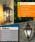 Bdrofn 2 Pack 19" Large Outside Modern Wall Sconce Light Fixture Dusk to Dawn, illuminated, with features list comparison.