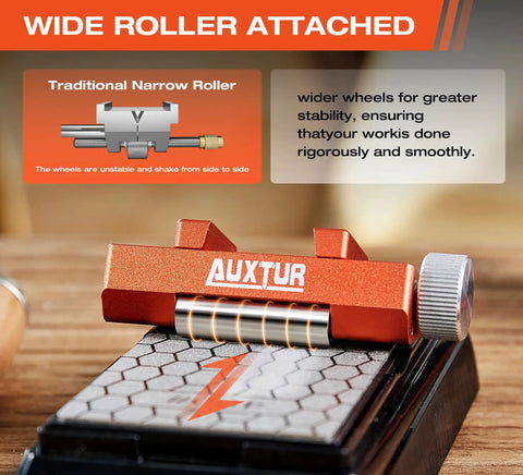 Heavy Duty Chisel Sharpener Jig With Integrated Whetstone And Adjustable Honing Guide For Woodworking Blades on a sharpening stone.