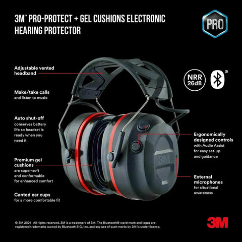Gel Cushions Bluetooth Hearing Muffs With Active Mic 26 dB NRR For Serious Noise Protection High Fidelity Speakers Featured