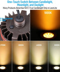 In Ground Well Lights Kit 4 Inch Flat Top, 5 Color Temperature Selectable 1800K 2700K 3500K 4000K 5000K, light color settings