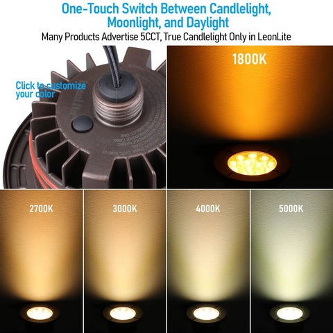 In Ground Well Lights Kit 4 Inch Flat Top, 5 Color Temperature Selectable 1800K 2700K 3500K 4000K 5000K, light color settings