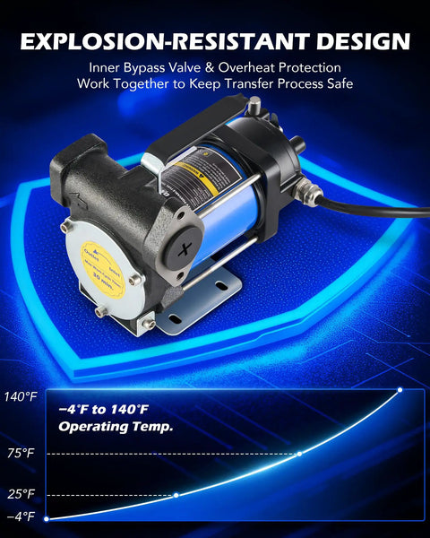 Explosion-resistant design of 12V Gasoline And Diesel Fuel Transfer Kit For Light Oils 15 GPM Electric Pump with temperature graph