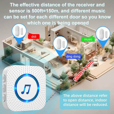 Diagram showing Wireless Door Chime with 800 ft Range, distance indicators, and chime options, featuring upgraded sensor.