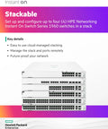 Stack of four 24-Port Gigabit PoE Smart Managed Stackable Ethernet Switches with 2x 10GBase-T and 2x SFP Plus Uplink for SMBs