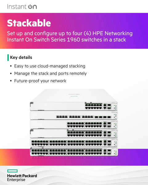 Stack of four 24-Port Gigabit PoE Smart Managed Stackable Ethernet Switches with 2x 10GBase-T and 2x SFP Plus Uplink for SMBs