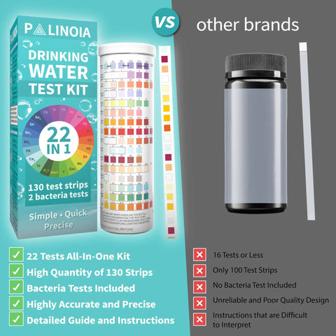 22 In 1 Water Test Kit With 130 Strips For Well Tap Pool And Spa Testing Fluoride Lead Hardness Chlorine Iron Copper And More No Hassle Easy At Home Water Analysis For Safer Drinking And Everyday Use.