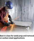 Person using Cubitron II Fiber Disc 36 Plus Grade Coated Ceramic Brown for grinding metal in workshop