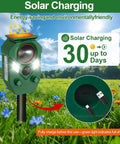 Outdoor Ultrasonic Animal Repeller With PIR Motion Sensor And Flashing Light Solar Powered Yard Guard Deterrent For Deer Rabbits Squirrels Raccoons Skunks And Dogs IP65 Waterproof One Pack, solar charging view