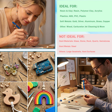 Collage: People using 21 Piece Micro Drill Bit Set With Pin Vise Hand Twist Drill Bits 0.3mm To 1.0mm for crafts, resin work, and models.