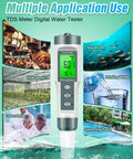 Three In One Digital Water Tester That Reads pH TDS And Temperature with display showing readings, surrounded by water applications.