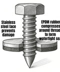 Front view: bonded sealing washers for screws with EPDM rubber on stainless steel backing.