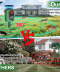 Animal Repeller Outdoor With PIR Sensor And Solar Power Cat And Deer Deterrent With 360 Degree Coverage For Garden Yard Farm Keeps Pests Out, green solar unit in garden