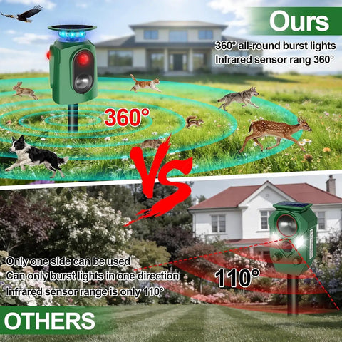 Animal Repeller Outdoor With PIR Sensor And Solar Power Cat And Deer Deterrent With 360 Degree Coverage For Garden Yard Farm Keeps Pests Out, green solar unit in garden
