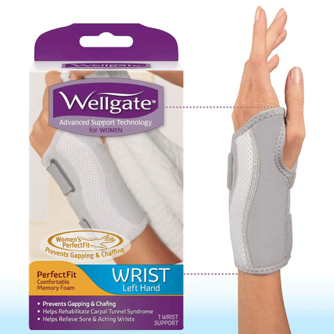 PerfectFit Wrist Brace For Women Right Hand Support and Comfy for Sore Wrists Relief with stabilizing technology box image.
