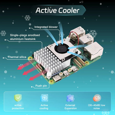 Active cooler with aluminum heatsink from Raspberry Pi 5 Starter Kit With 4GB RAM, 27W PD Power Supply, Active Cooler, Ready To Roll All In One.