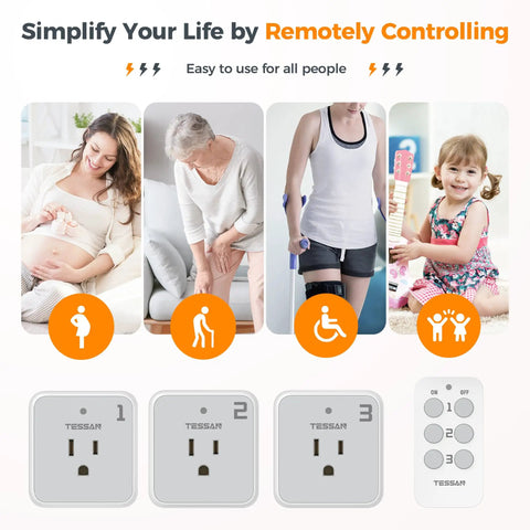 Plug And Play Remote Control Outlet Kit With Three Outlets And One Remote For Indoor Lamps, String Lights, And Small Appliances, Wireless Power Socket With 100 Foot RF Range And 15 Amp 1875 Watt Power Capacity, Easy Setup shown with user icons and remote control device.