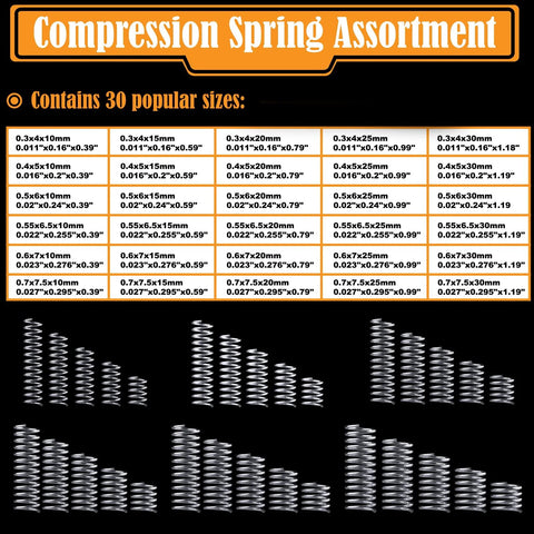 Compression spring assortment kit, 300 pcs, stainless steel, 30 sizes with individual bags (front view).