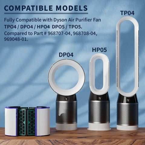 Compatible Two Stage 360 Degree True HEPA And Activated Carbon Air Purifier Filter Set For HP04 TP04 DP04 TP05 DP05 on display