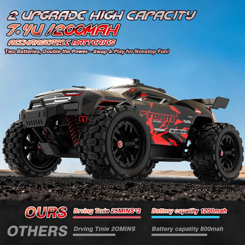 All Terrain 1:18 RC Truck With 40 KPH High Speed 4WD Off Road Electric Vehicle Dual Rechargeable Batteries