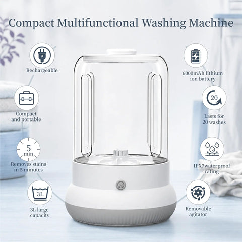 Total Game Changer Mini Washing Machine For Underwear And Delicates Rechargeable Cordless Travel Cup With Hella Long 6000 Mah Battery Life In White Color, compact design with clear body, 3L capacity.