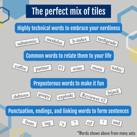 Image showing chemistry Word Magnet Kit tiles for nerdy humor and learning with technical, common, fun words, and punctuation.