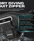 Close-up of dry diving suit zipper on Underwater Waterproof Fanny Pack For Phones And Gear showing airtight seal and IPX8 protection.