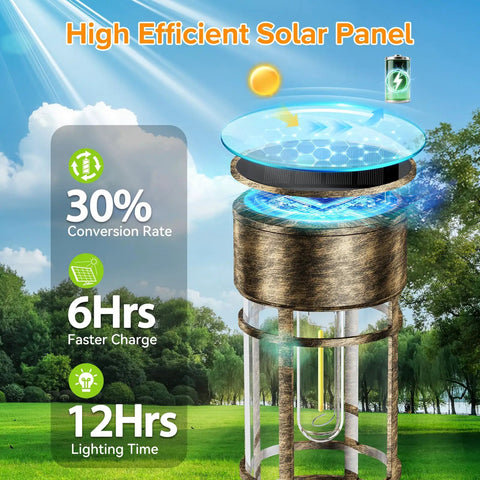 High efficient solar panel on 4 Pack Solar Firefly Lights Outdoor Garden Decor with 32 LED swaying iron wire bulbs