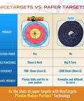 Comparison of 80cm Single Spot Archery Target For Indoor Outdoor Practice Durable Plastic All Weather Shooting Target with paper targets.