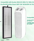 Two Pack True HEPA Filter For Instant Clear NEA120 And Toshiba Smart WiFi Air Purifiers shown next to compatible purifiers.