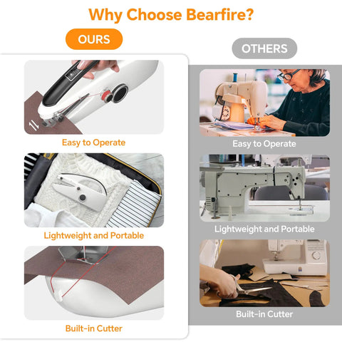 Portable Handheld Sewing Machine With Two Speeds Heavy Duty Mini Stitcher Kit And Storage Bag shown compared to others