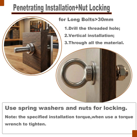 Stainless Steel M10 Eyebolt 0.71 Inch Short Eye Bolt With Threaded Ring Lifting Shoulder Screw Hook Nut Washer Locking Anchor Point installed on wood