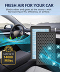 Tesla Model 3 And Model Y Cabin Air Filter Replacement Kit With H13 HEPA Premium Activated Carbon, airflow illustration in car interior