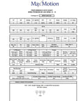 Performance data sheet for Tough As Nails 3Hp Stainless Steel Gearmotor 1800Rpm 575 Volt Three Phase TENV 182Tc Frame