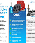 Comparison of sticky pads, highlighting helmet mount adhesive pads for action cameras with curved and flat mounts, product benefits.