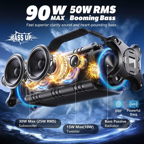 90W Peak Portable Bluetooth Speaker With Beastly Bass Subwoofers And Punchy HD Sound illustration showing components
