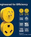 PowerGrip Heavy Duty RV 15 Amp Male To 30 Amp Female Electrical Adapter featuring yellow connectors and efficiency details