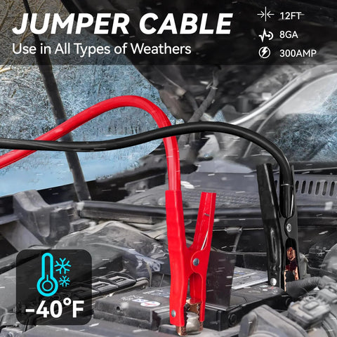 Front view of automotive jumper cables with red and black clamps connected to a car battery