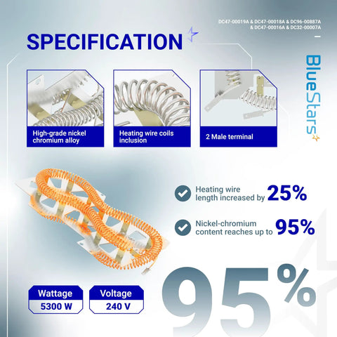 Specification sheet for Beefed Up Dryer Heating Element Kit With Thermostat And Thermal Fuses And Thermistor